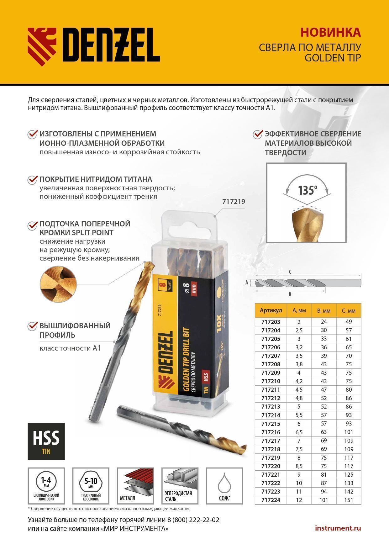 Сверло по металлу, 5 мм, HSS-Tin, Golden Tip, 10 шт. Denzel 