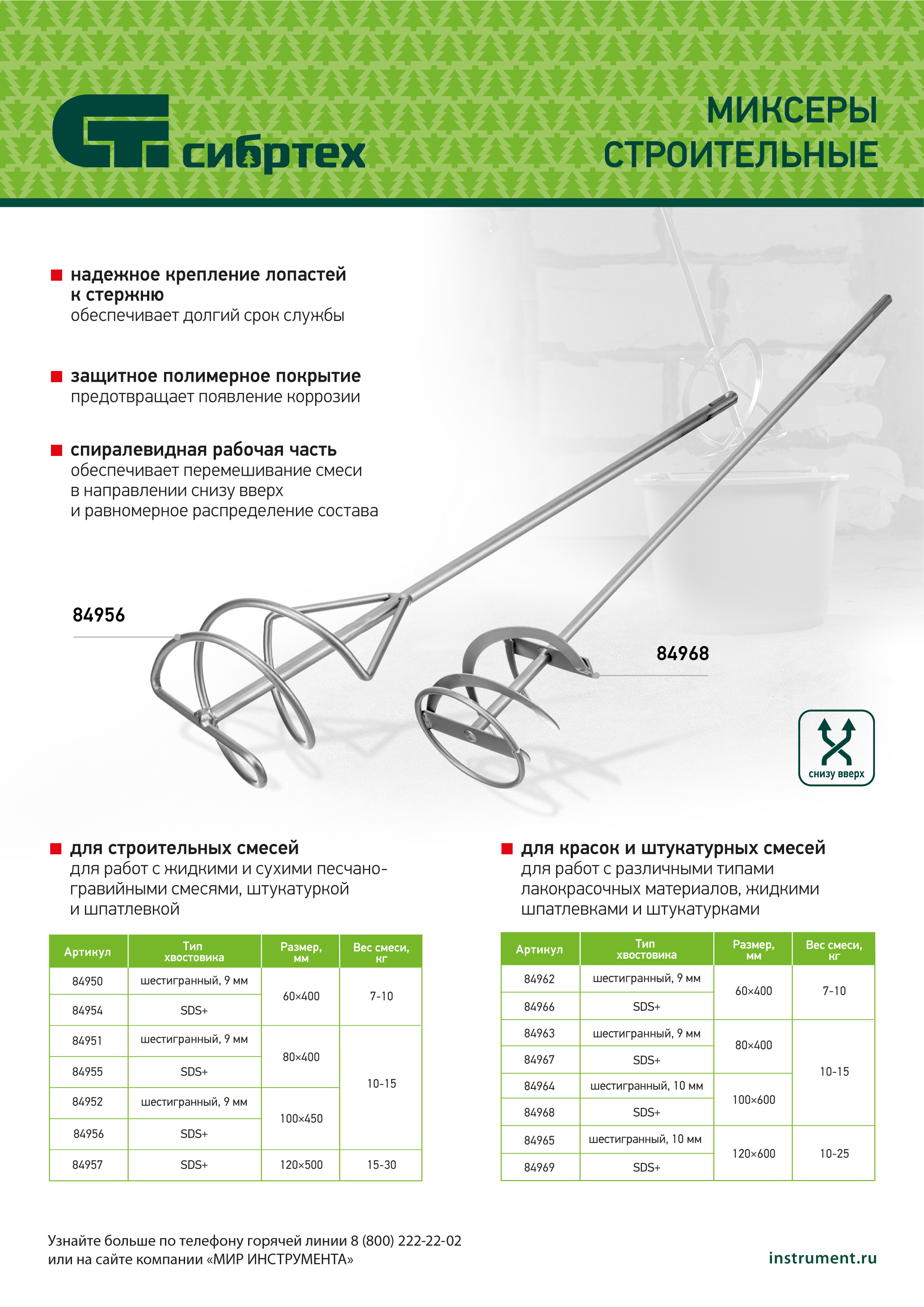 Миксер для красок и штукатурных смесей, 100х10х600мм, шестигранный хвостовик Сибртех 